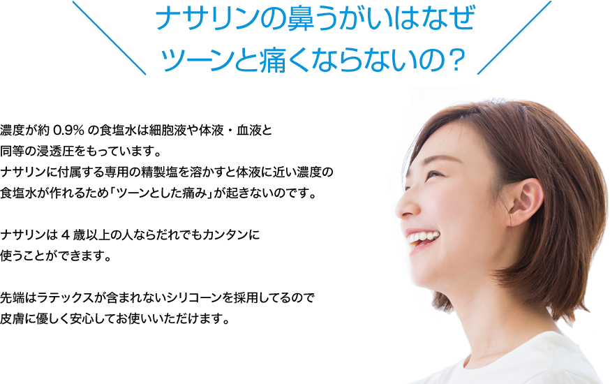 スギ花粉対策に 鼻の奥までしっかり洗浄 薬剤不使用 痛くない簡単鼻洗浄ナサリン